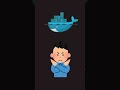 Stop Using .env in Docker Builds! ✅ Next.js Fix Explained #docker #nextjs