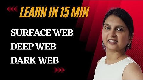 Types of Web | Surface Web | Deep Web | Dark Web