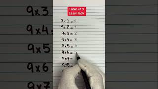 Old school math, #maths #mathstricks #mathematics #math.