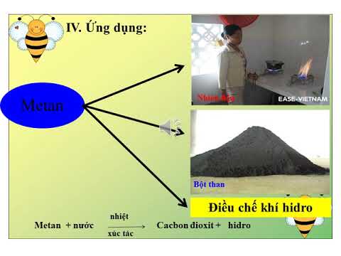 Video: Làm Thế Nào để Phân Biệt Hydro Từ Metan