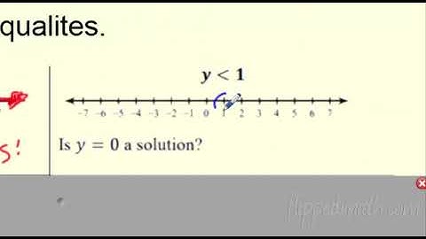 Math 7 – 7.1 Inequalities