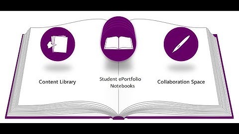 Using OneNote for Student ePortfolios