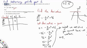 15 Find stationary points max or min part 1