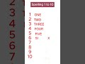 Learning Numbers 1 to 10: Fun Spelling Adventure for Kids | Count, Spell, and Play with Numbers!