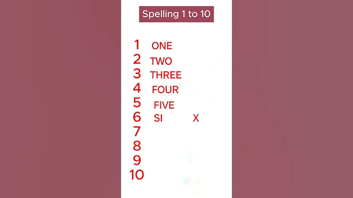 Learning Numbers 1 to 10: Fun Spelling Adventure for Kids | Count, Spell, and Play with Numbers!