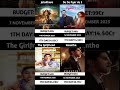 Kaantha,Thegirlfriend,Jatadhara,Dedepyarde2 movies box office collection #shorts #kaantha #jatadhara