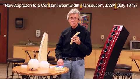 CBT Chronicles Part 2 of 9 Introduction Continued: CBT Theory, The Details