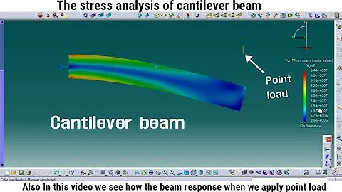 Stress Analysis Cantilever beam on CATIA V5