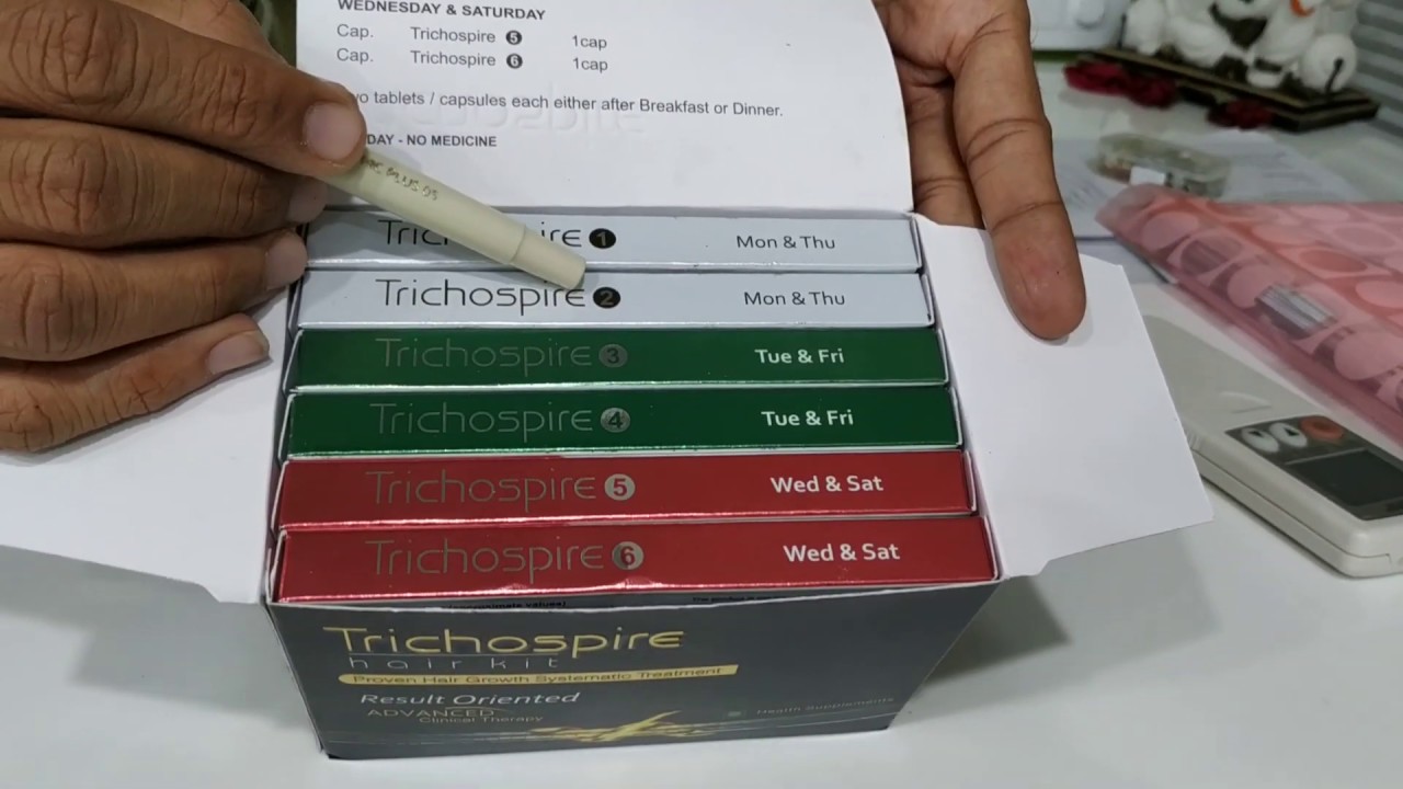 Dosage of Trichospire Hair Kit - In Hindi - YouTube