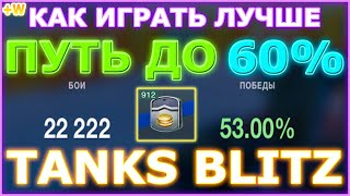 KRANVAGN и ВЗВОДЫ - КАК ИГРАТЬ ЛУЧШЕ - ПУТЬ ДО 60% ПОБЕД - Tanks Blitz