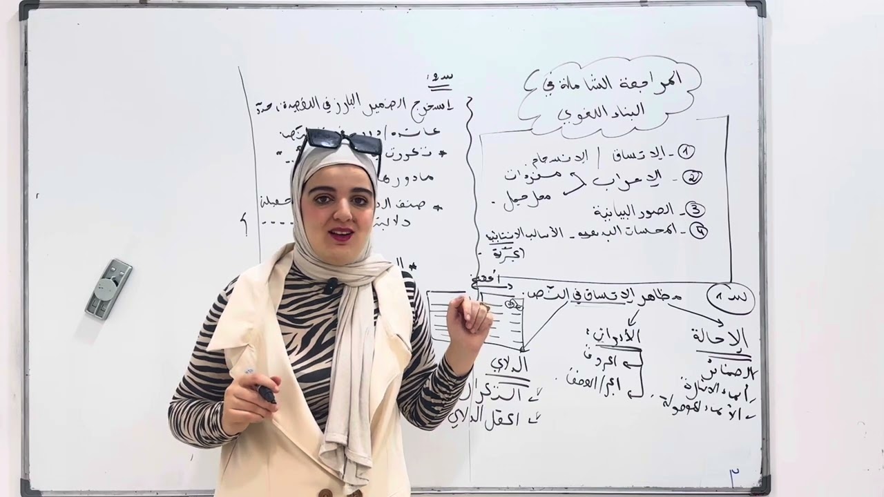 مراجعة البناء اللغوي لجميع الشعب الثالثة ثانوي ( الاتساق و الانسجام ) #الجزء الاول #