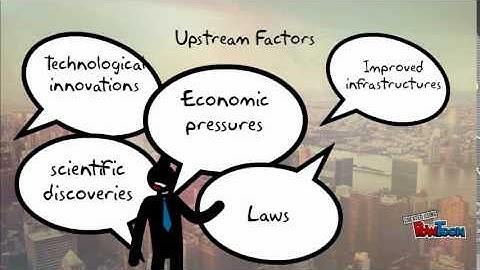 DEVCOM 208 Actors, benefits, and impact of social marketing