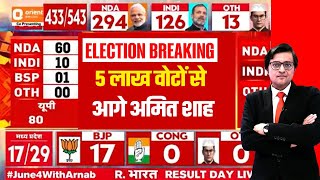 Election Voting Counting LIVE: 5 लाख वोटों से आगे Amti Shah | BJP Vs Congress | Results LIVE