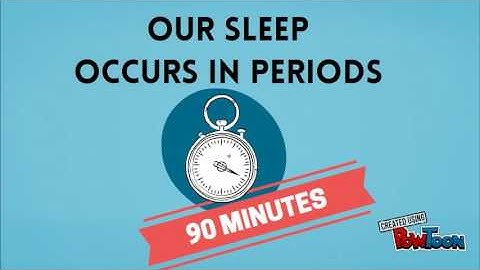 Sleep Cycle - Smart Alarm Clock