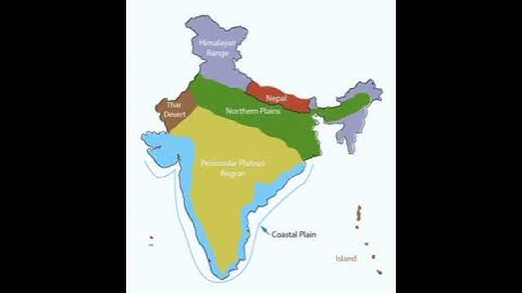 Types of plains in India for ssc railway.#ssc #ssccgl #sscchsl #rrb #rrbgroupd #alp