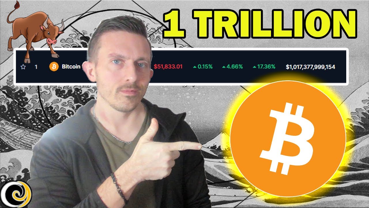 BITCOIN Reclaims 1 TRILLION DOLLAR Market Cap How Historical Data Can bitcoin-reclaims-1-trillion-dollar-market-cap-how-historical-data-can
