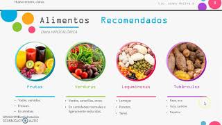 dieta subcalorica