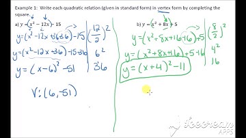 MPM2D 6.1 Maxima and Minima Completing the Square