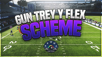 Gun Trey Y Flex Scheme - Destroy All Coverages 👊 - Madden NFL 21 Schemes