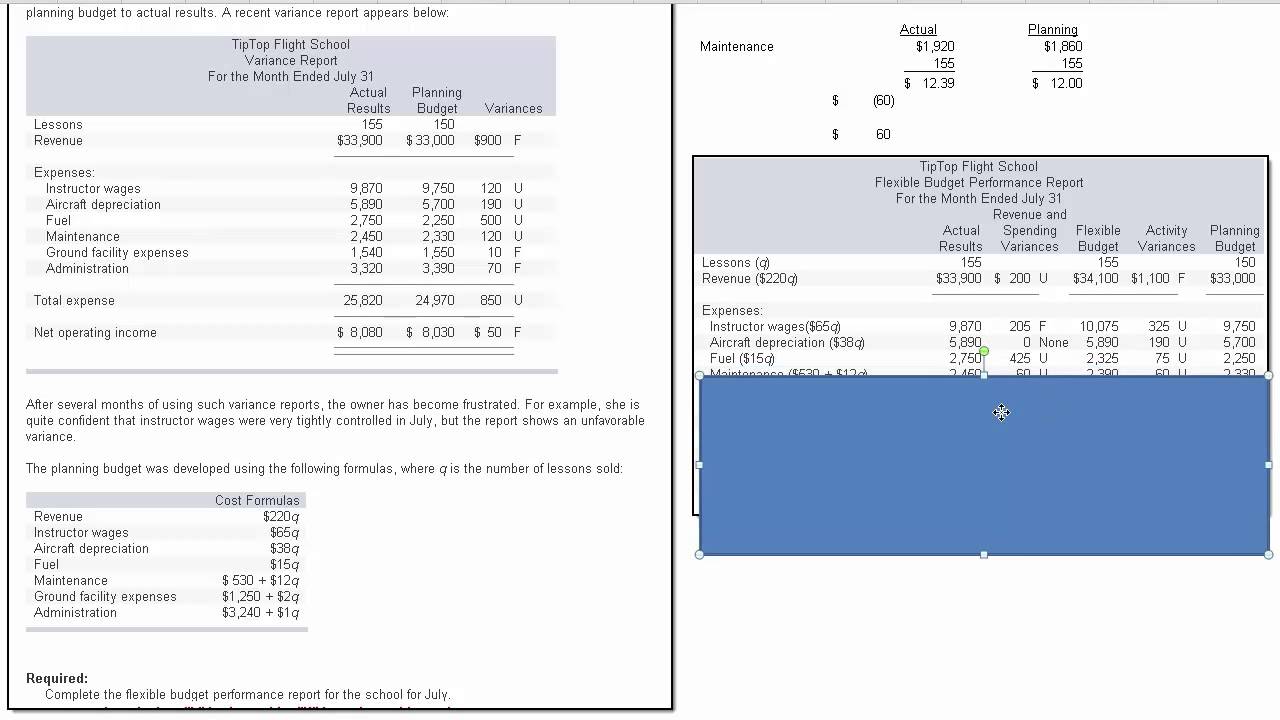 tiptop flight school flexible budgeting performance report youtube