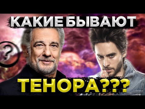 Video: Tenor GIF-lərdən necə istifadə edirsiniz?