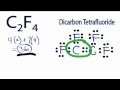 Carbon Bonding and Valence Electrons