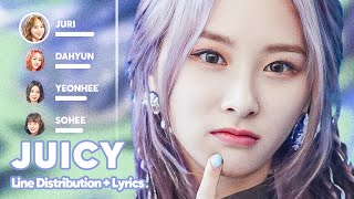 Rocket Punch - JUICY (Line Distribution Lyrics Karaoke) PATREON REQUESTED
