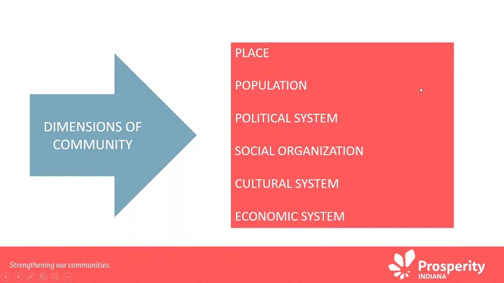 Introduction to Community Development