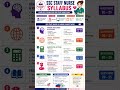 SSC Staff Nurse 2026 Full Details 🔥 | Syllabus, Salary, Exam Pattern | Nursing Exam