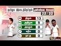 2019 தேர்தல் முடிவுகள்: முன்னிலை நிலவரம் | Election Results 2019 | BJP | Congress | DMK | ADMK