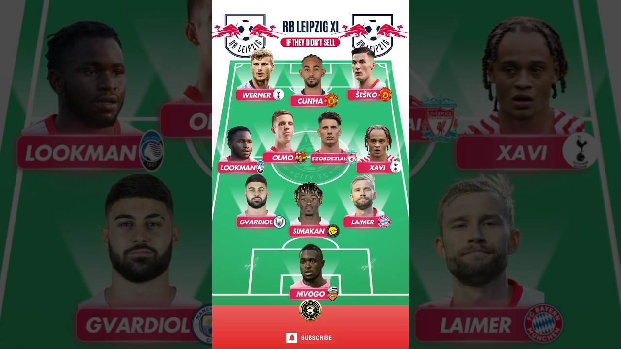 RB Leipzig XI If They Never Sold Their Stars!🔥 Line-up 