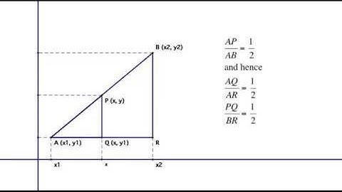 Coordinate geometry - the midpoint