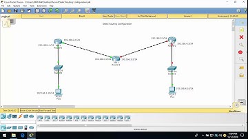 CCNA (200-125) Static Routing-Configuration In-Bangla By Rayhan