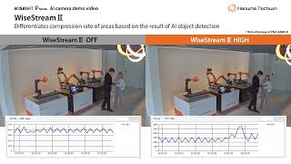 P series AI Camera - WiseStreamIII screenshot 1