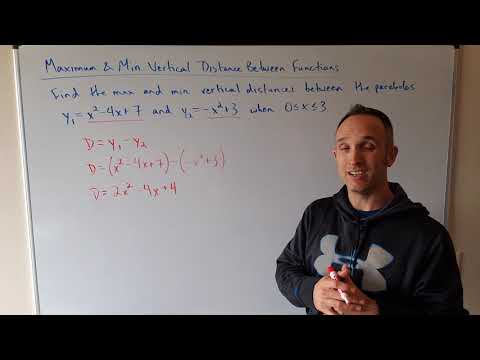 Optimization Example: Maximum and Minimum Vertical Distances Between Functions