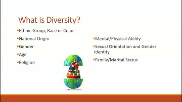 Respectful Workplace Training