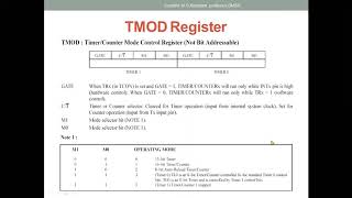 8051 MICROCONTROLLER TIMER- TMOD & TCON STRUCTURE -PRESENTED BY PROF SUMATHI M S, BMSIT&M. VIDEO-4