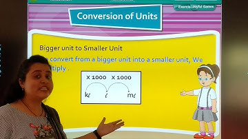 31/03/21 STD : 4 // Maths // Chapter : 11 // Measurement (Part 5)
