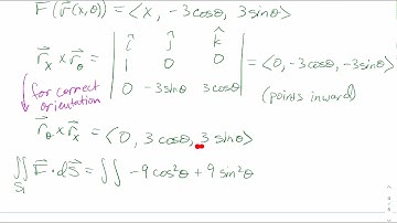 The Divergence Theorem - Multivariable Calculus (16.9b)