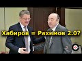 "Хабиров = Рахимов 2.0?". Эхо Москвы в Уфе. Андрей Потылицын. 16.07.20 г.