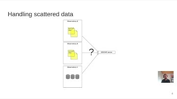 EMSO ERIC Data Services: managing distributed data through an ERDDAP federation