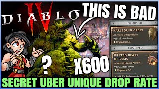 Diablo 4 - I've Killed Duriel 600+ Times... - TRUE Uber Unique Drop Rate is a BIG Problem...