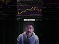 EL MERCADO NO TIENE LÓGICA 🧠❌ | Por qué fallan tus trades #BTC #ETH #CRYPTO