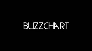 Cannonball Vs Kick It Hard Vs Lrad Vs Skyfall Vs Animals Buzzchart Mashup