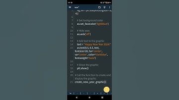 Python - Happy New year 2024 program