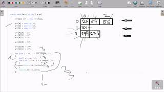 Jagged Array in C#