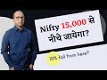 Nifty 15,000 से नीचे जायेगा? 10% fall from here?