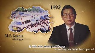 ANNIVERSARY HERO GROUP KE 48 TAHUN