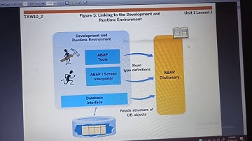 SAP ABAP Module 2 Unit 1 & 2 part 3