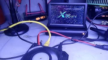 ZELLO RF Gateway using Andriod TV Box